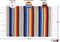 Threads West Colorful Fringed Mexican Serape Place Mats Designed in Traditional Mexican Serape Blanket Material Set of 8 Assorted Placemats